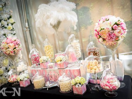 The Candy Buffet Company