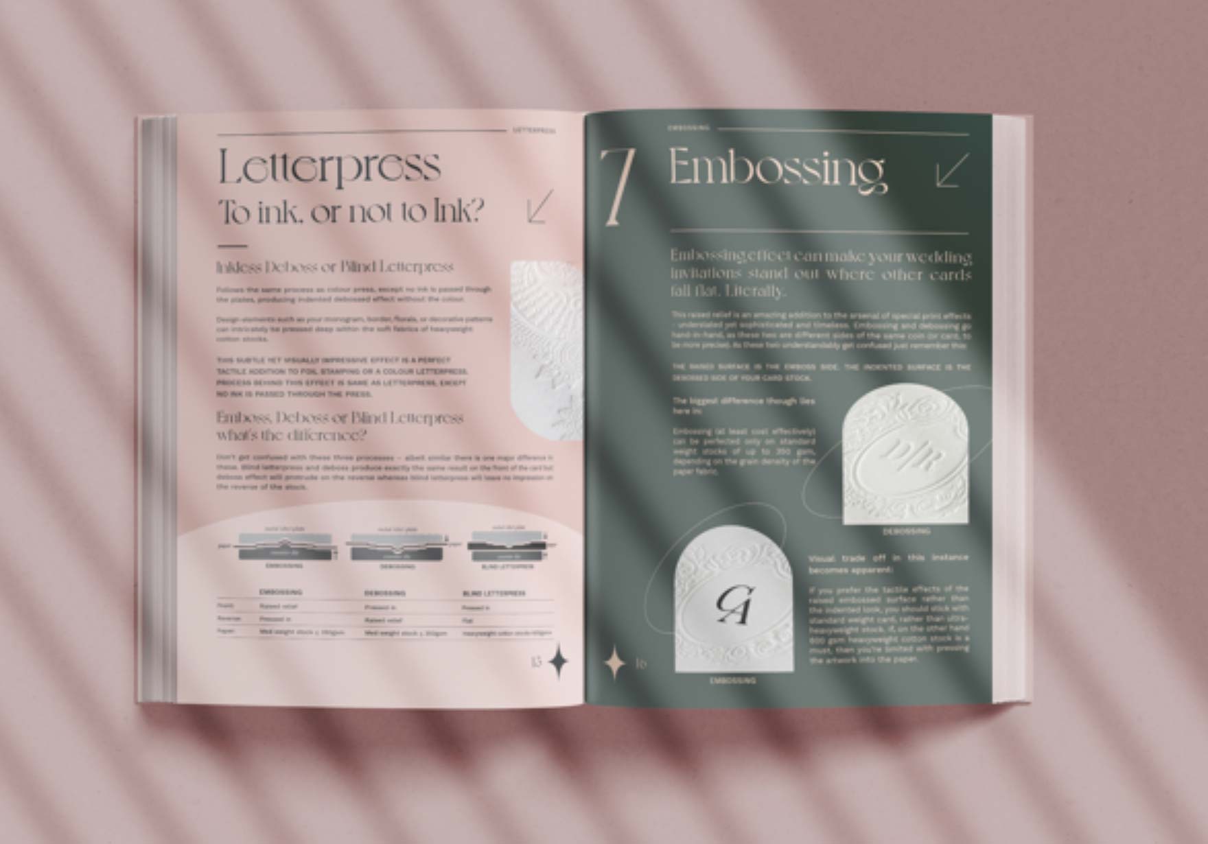  debossing, embossing and blind (inkless) letterpress